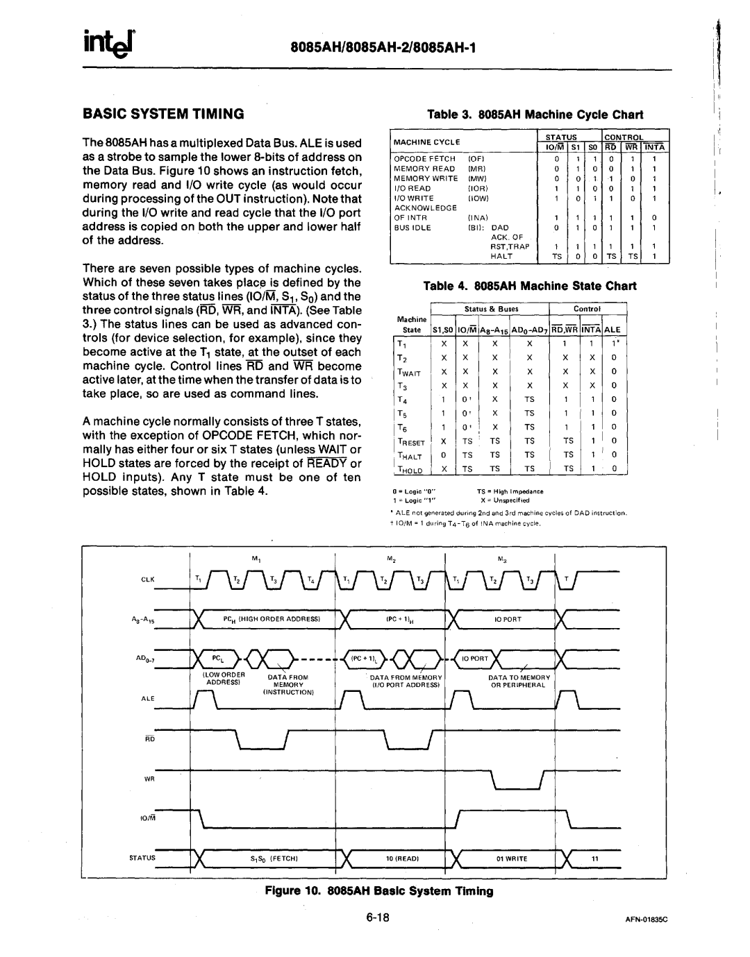 Intel MCS-80/85 manual AH Machine State Chart, AH Basic System Timing 