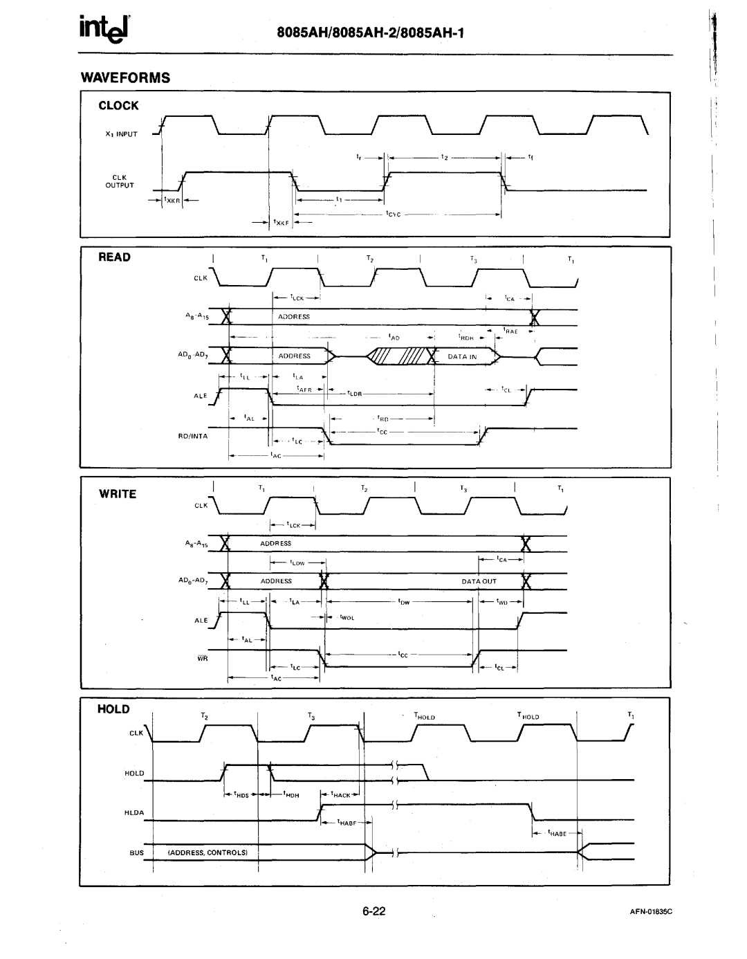 Intel MCS-80/85 manual TlDW 