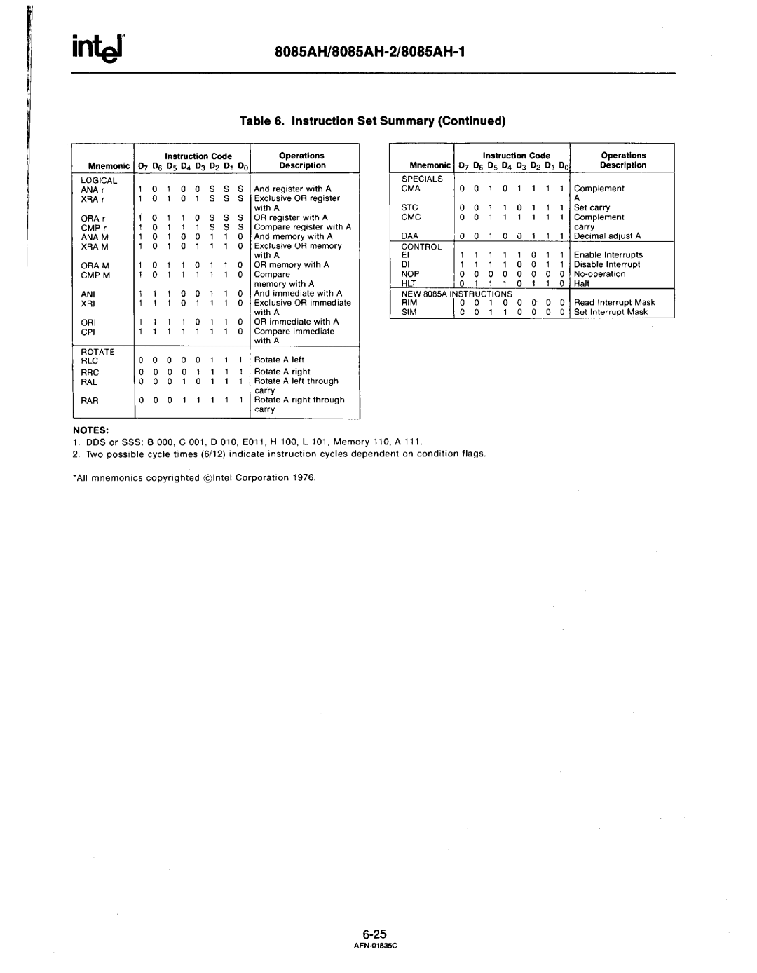 Intel MCS-80/85 manual I8085AH/8085AH-2/8085AH-1 