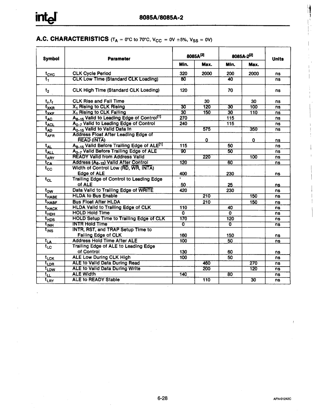 Intel MCS-80/85 manual TCYC ClK Cycle Period 320 2000, ClK low Time Standard ClK loading, Xi Rising to ClK Falling 150 