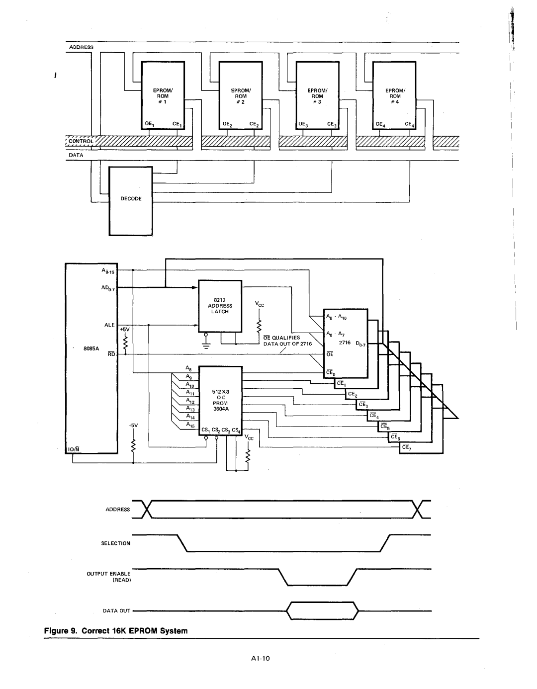 Intel MCS-80/85 manual Yt~~ 