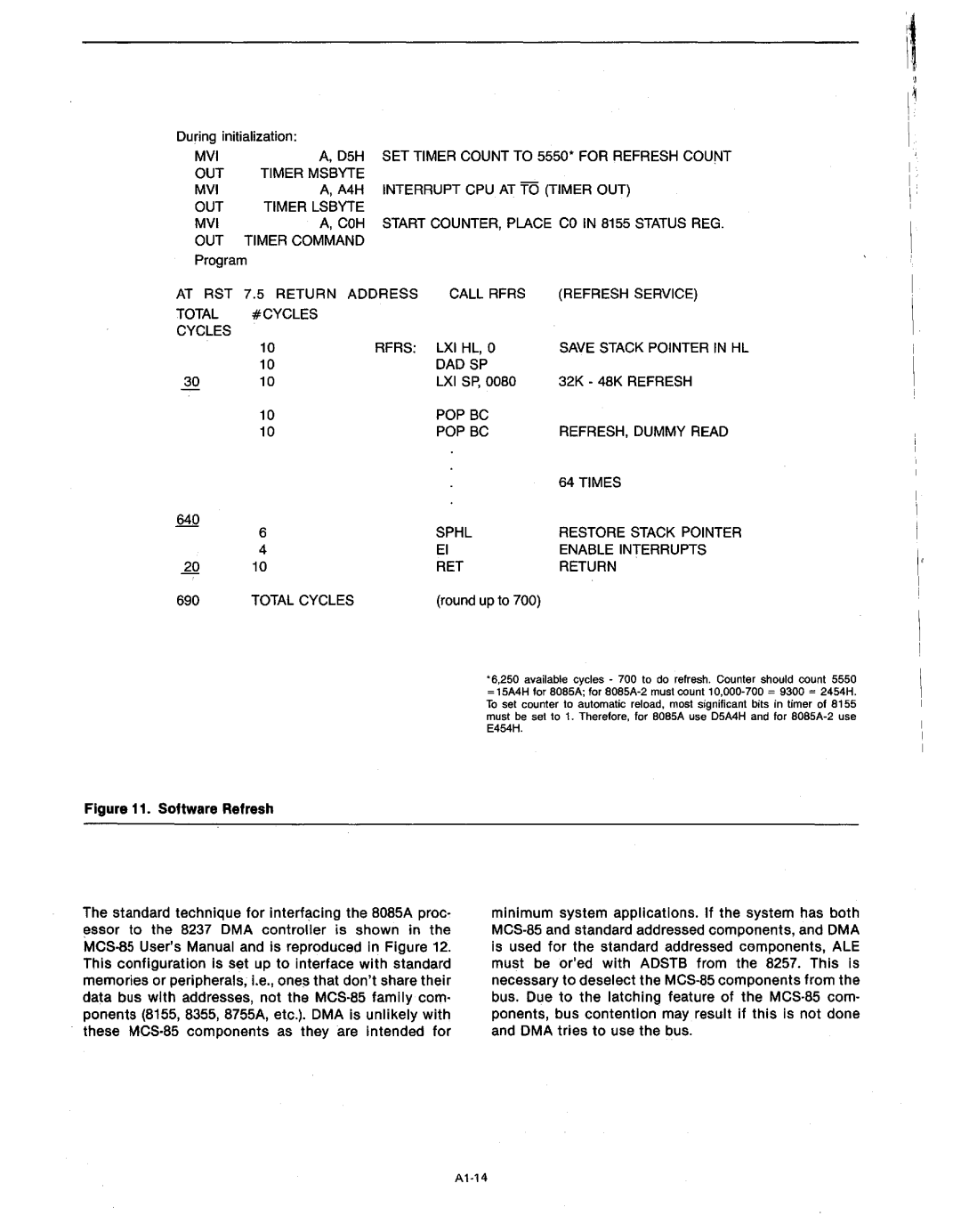 Intel MCS-80/85 manual During initialization, D5H, A4H, LXI Sp, Round up to 