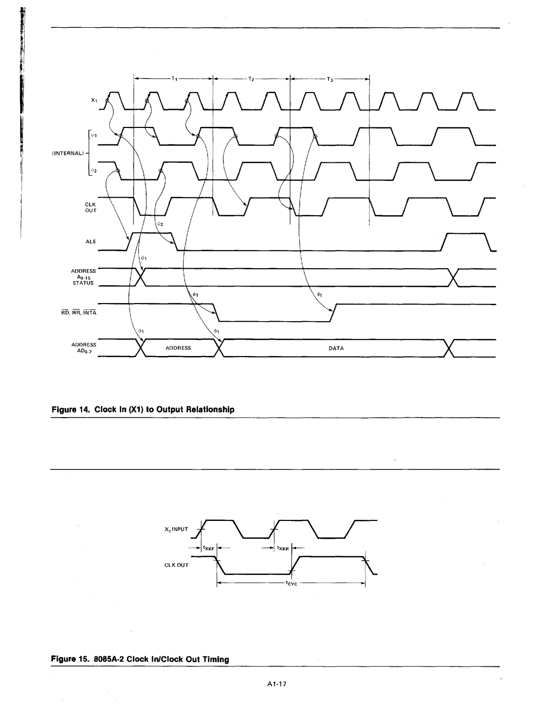 Intel MCS-80/85 manual Ot~ 