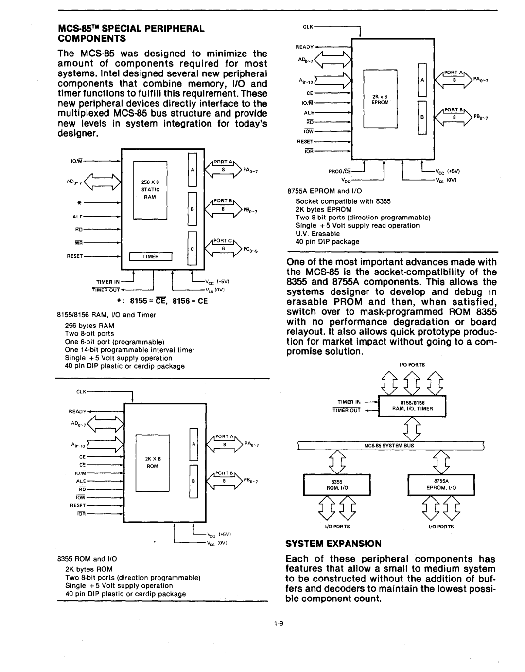 Intel MCS-80/85 manual MCS·S5 Special Peripheral Components, 8155 =CE, 8156 =CE 