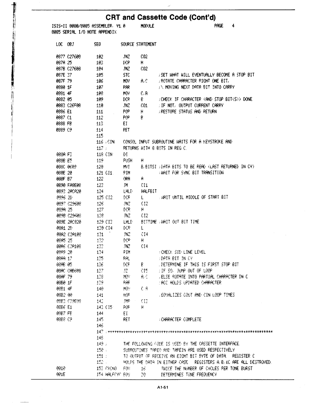 Intel MCS-80/85 ES77 C2760S 102, ES7A Le?, E87B C2760S 104, 98se, 0882 as, 112, B888 FB, 118 eIN, Et.09 111l, 088E 