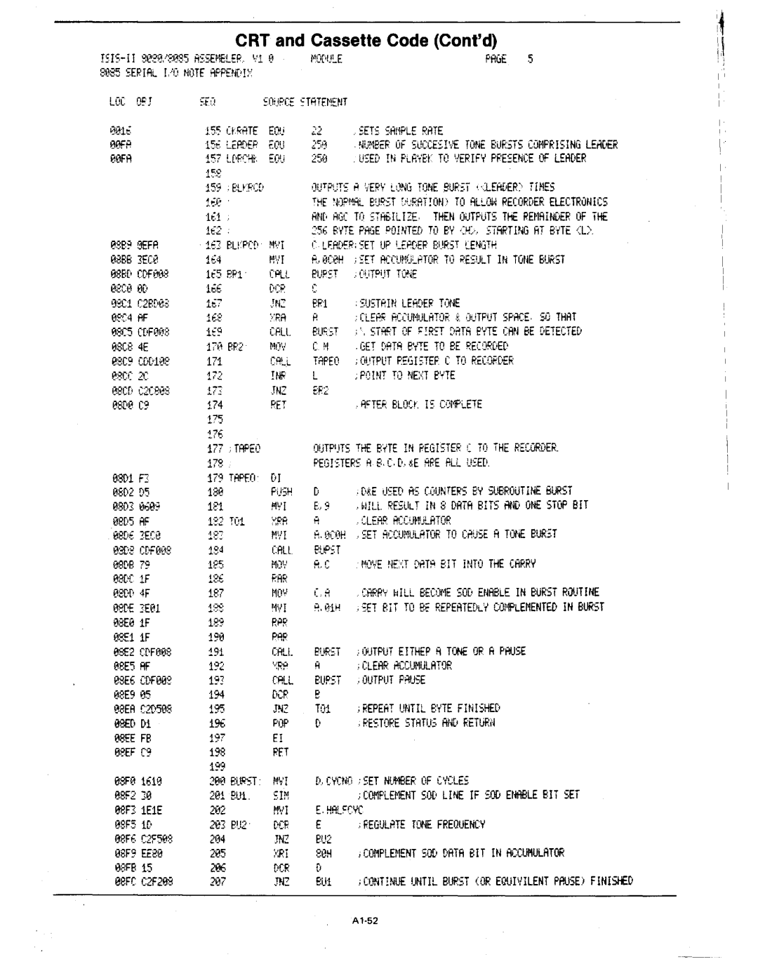 Intel MCS-80/85 manual SEce, 06e9, 3E01 