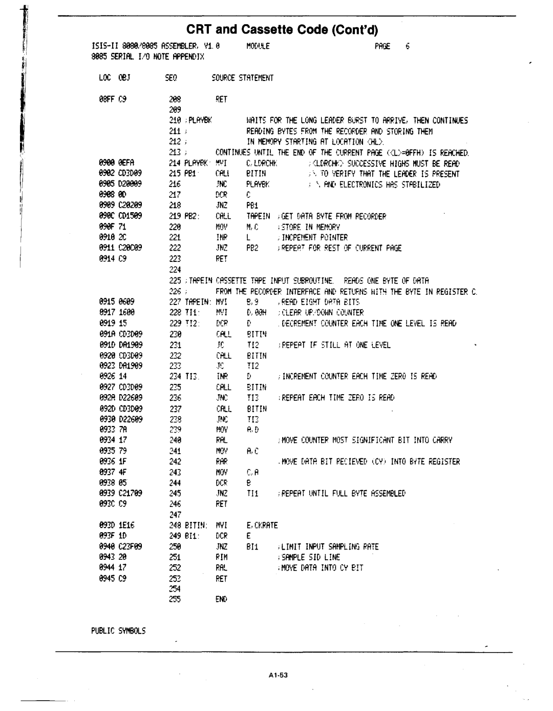 Intel MCS-80/85 manual 0911 C2OC99 9914 C9, RERn Eight Opta ens, TI2, TIl . Repeat Until Full BrTE ASSEt-18LEr 