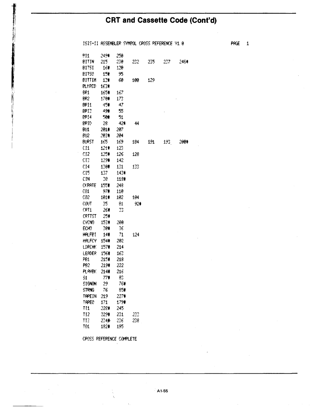 Intel MCS-80/85 manual ErTIN, BITSr, Btl, RRcr, BRJrt 