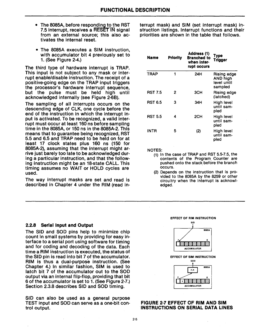 Intel MCS-80/85 Name Priority, Type, Branched to, Trigger, When Inter· Rupt occurs, Rising edge, High, Level until, Rst 