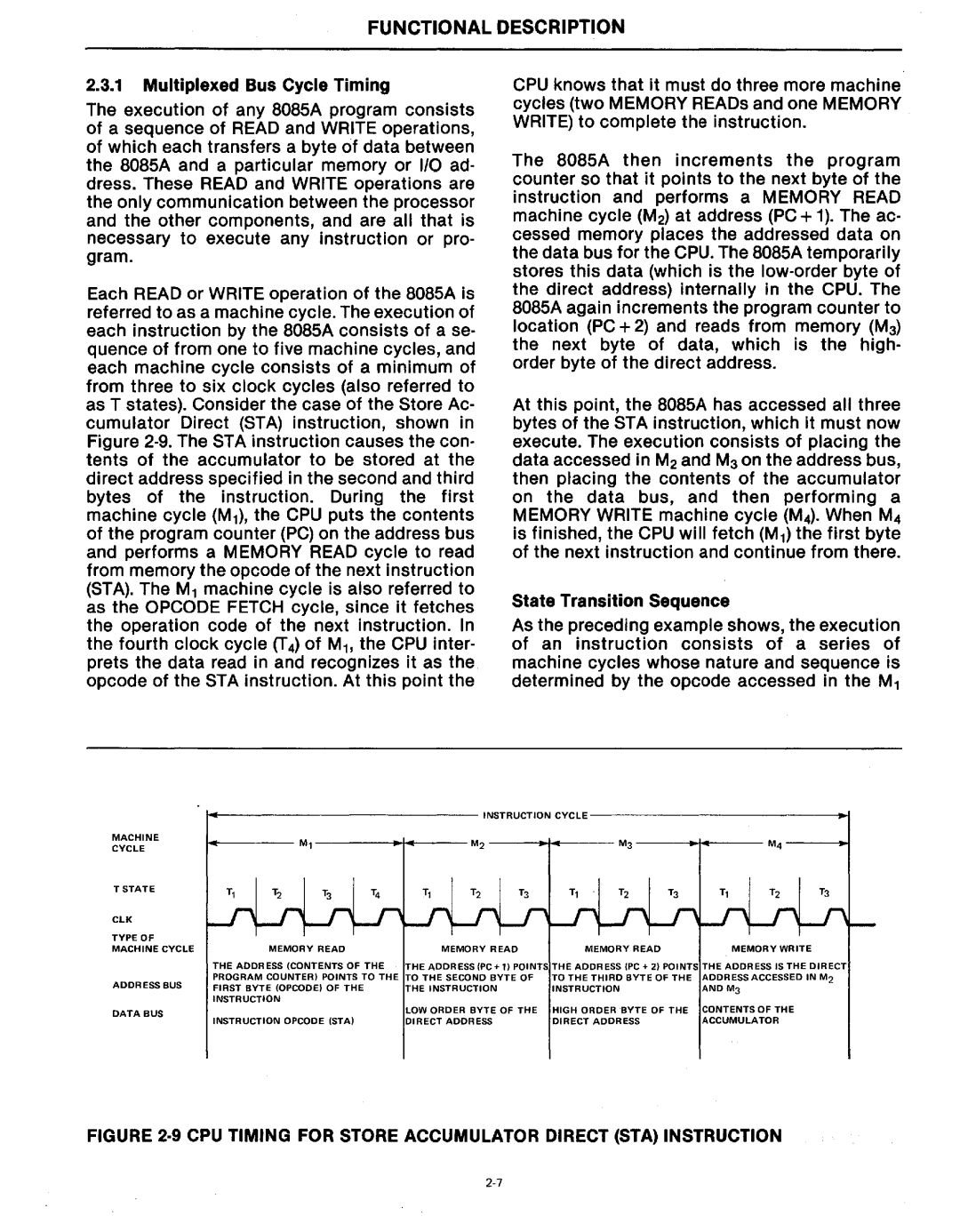 Intel MCS-80/85 manual ·9 CPU Timing for Store Accumulator Direct STA Instruction 