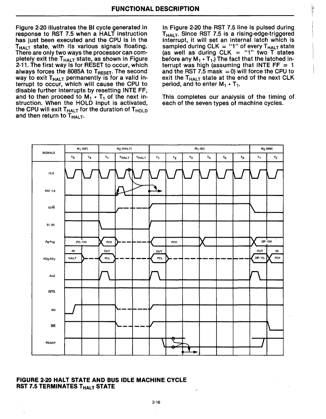 Intel MCS-80/85 manual J li\ Lr V V- U V u u u U, ~--r 