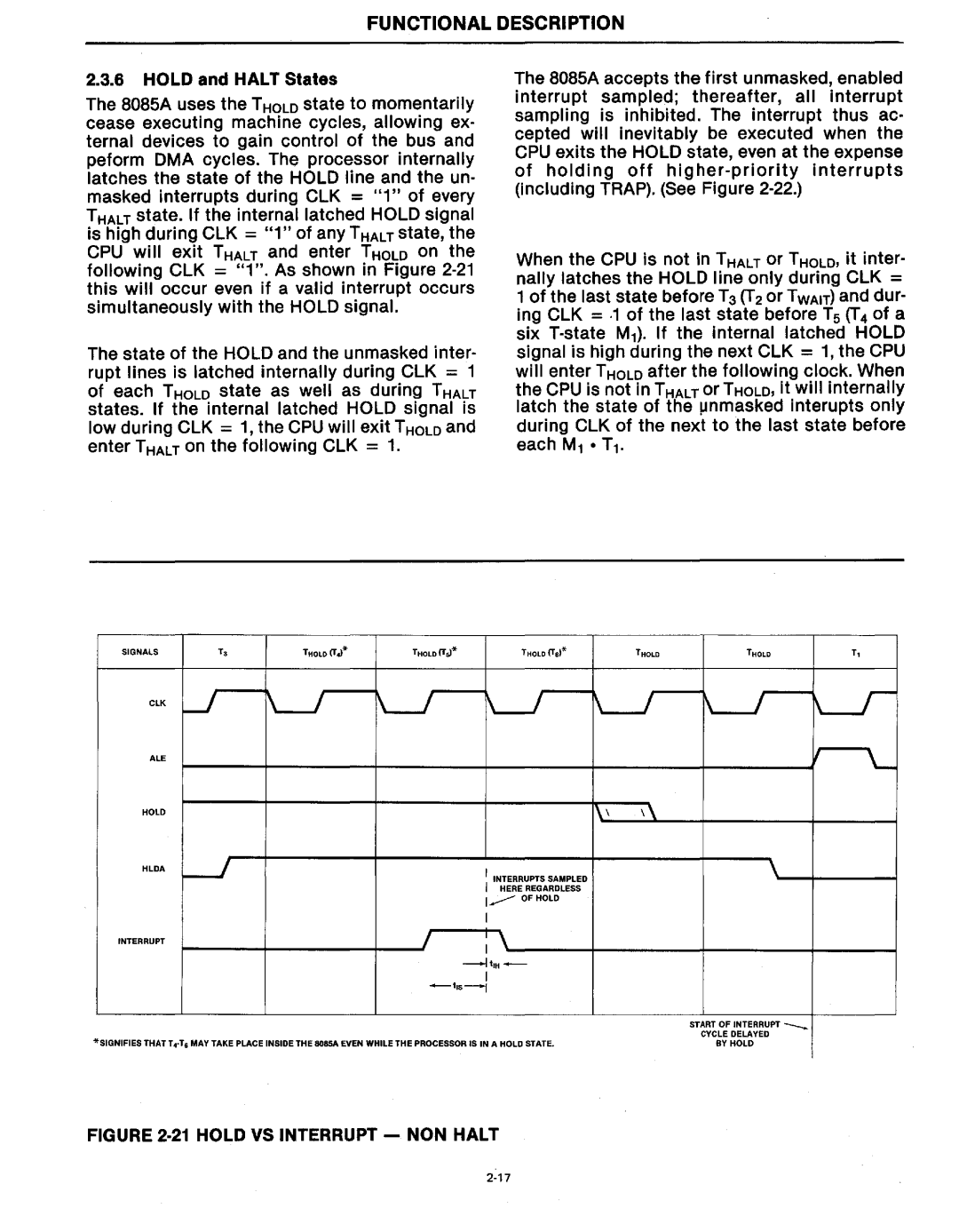 Intel MCS-80/85 manual ·21 Hold VS Interrupt NON Halt 