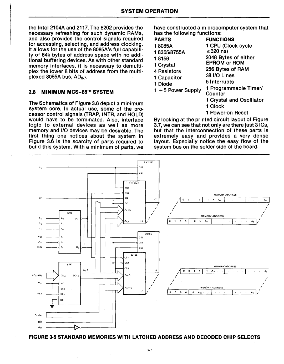 Intel MCS-80/85 manual Minimum MCS-85 System, Parts Functions 