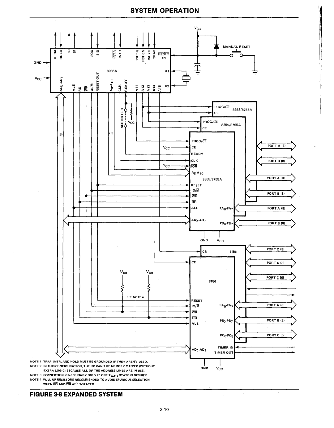 Intel MCS-80/85 manual ·8 Expanded System 