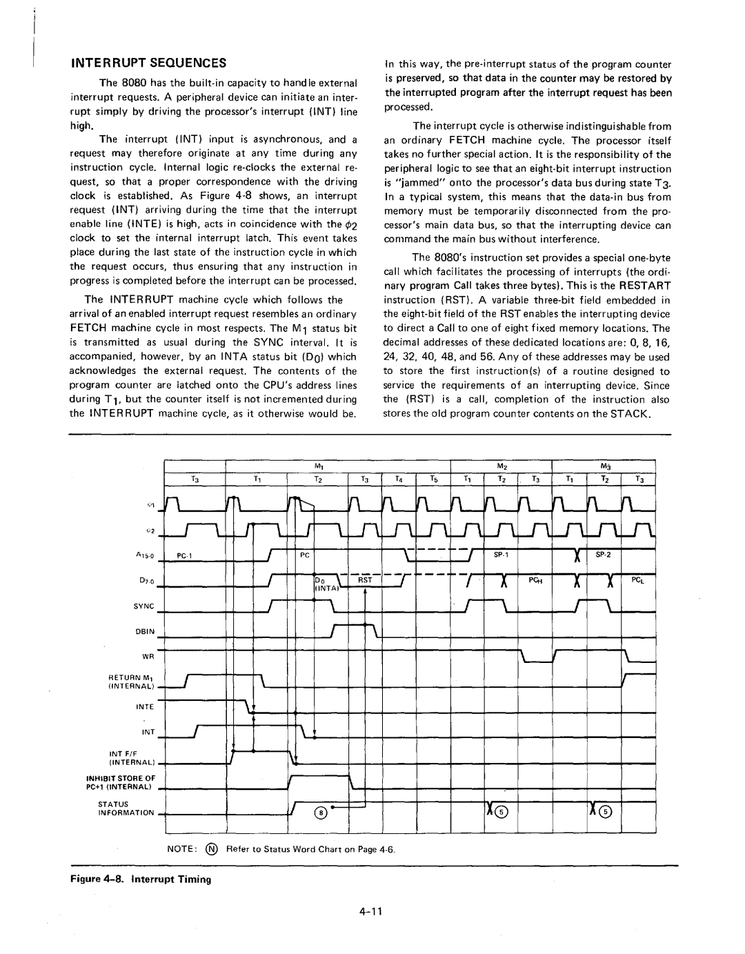 Intel MCS-80/85 manual LnLn 