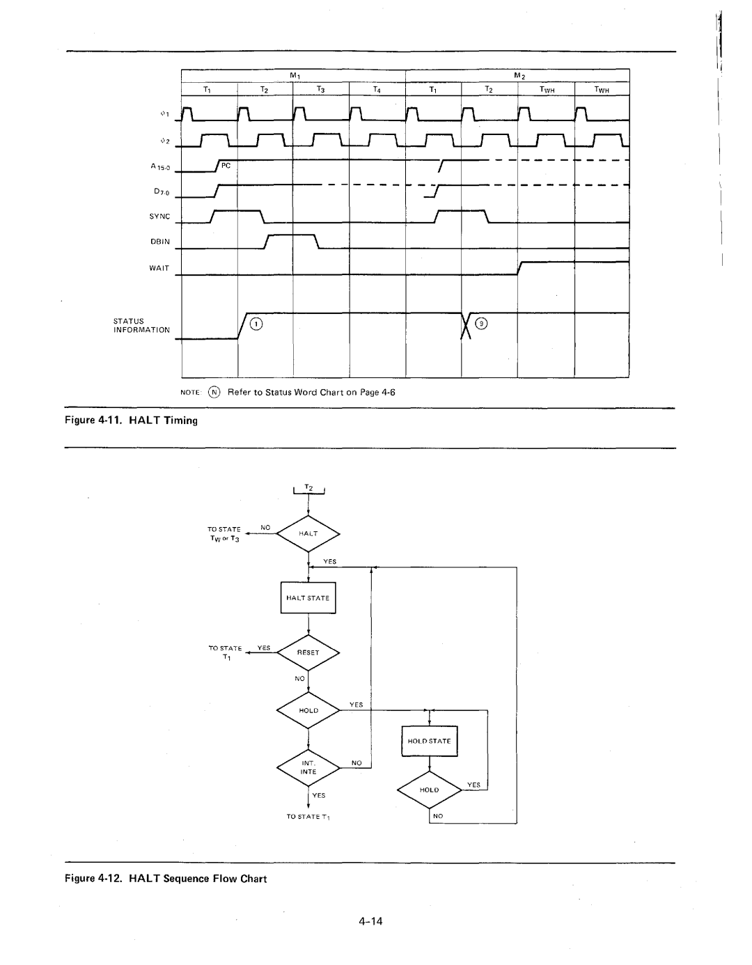 Intel MCS-80/85 manual ~ ~ ~~ w---t. ~~u----t 