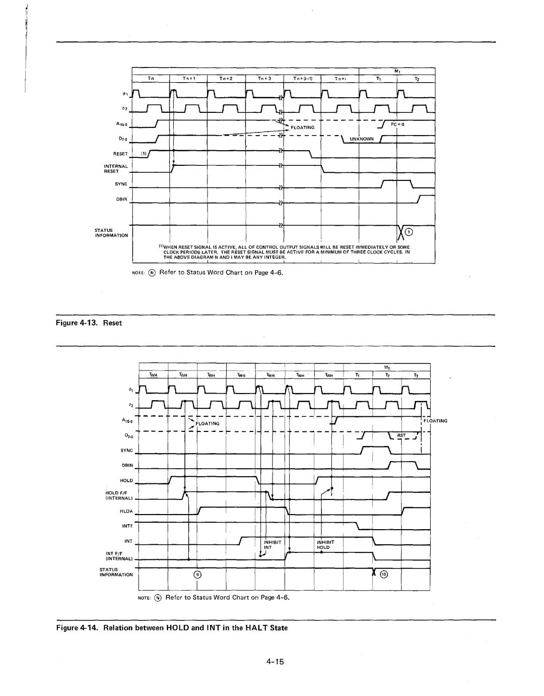 Intel MCS-80/85 manual Wl ~ ~ 