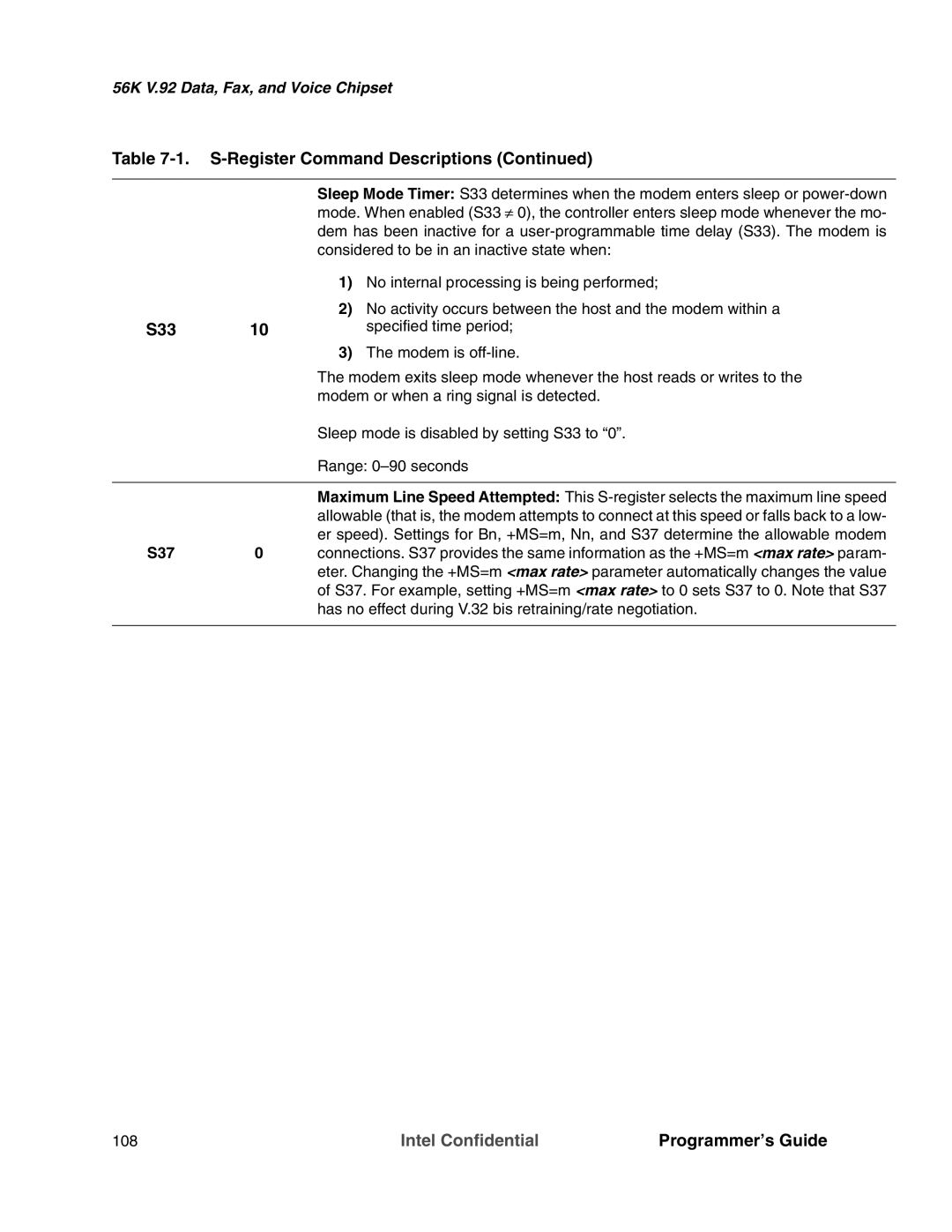 Intel MD566X manual S33, S37 