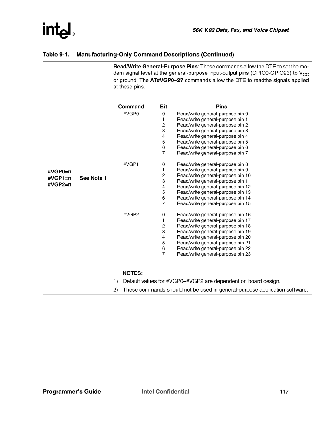 Intel MD566X manual Command Bit Pins, #VGP0=n, #VGP1=n See Note, #VGP2=n 