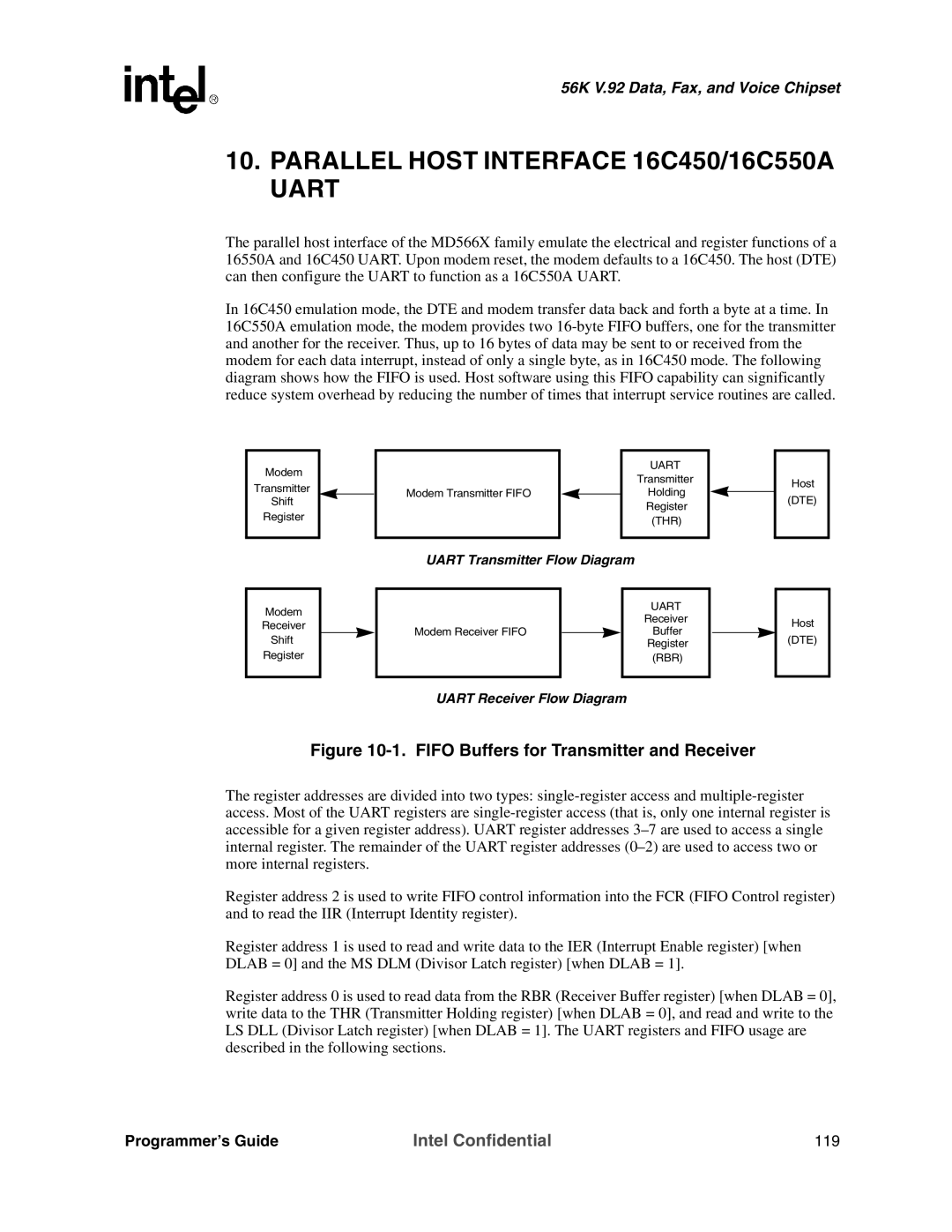 Intel MD566X manual Parallel Host Interface 16C450/16C550A Uart, Programmer’s Guide, 119 