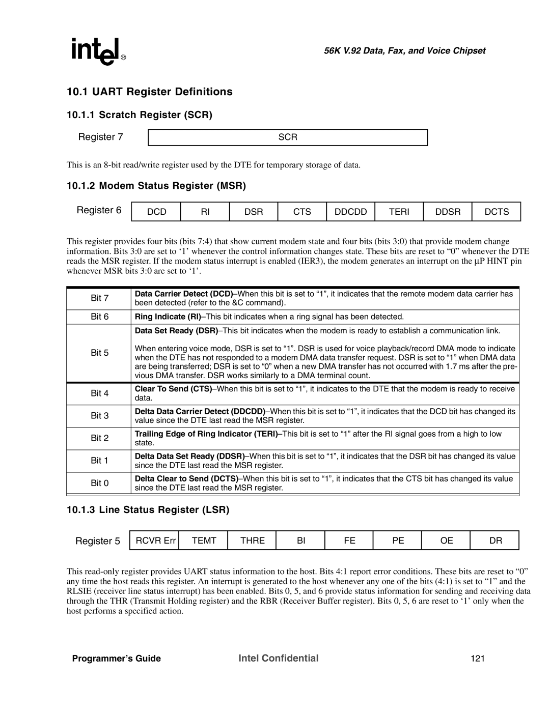 Intel MD566X Uart Register Definitions, Scratch Register SCR, Modem Status Register MSR, Line Status Register LSR, 121 