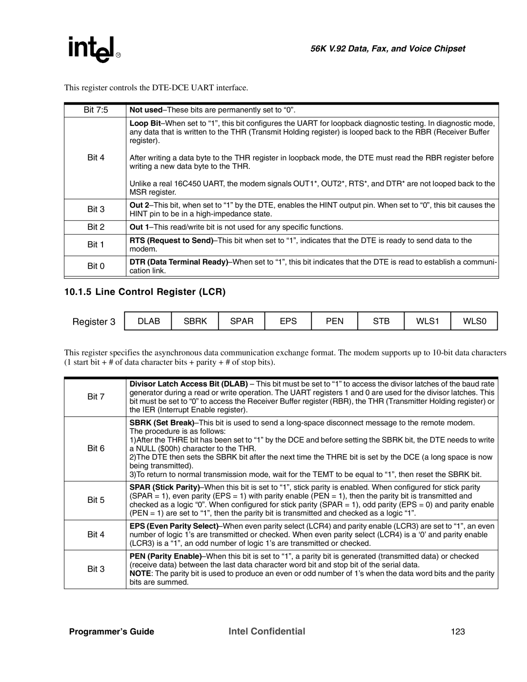 Intel MD566X manual Line Control Register LCR, 123 