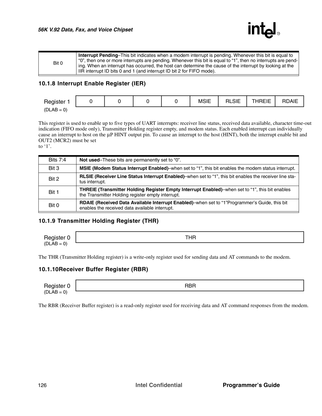 Intel MD566X manual Interrupt Enable Register IER, Transmitter Holding Register THR, 10.1.10Receiver Buffer Register RBR 