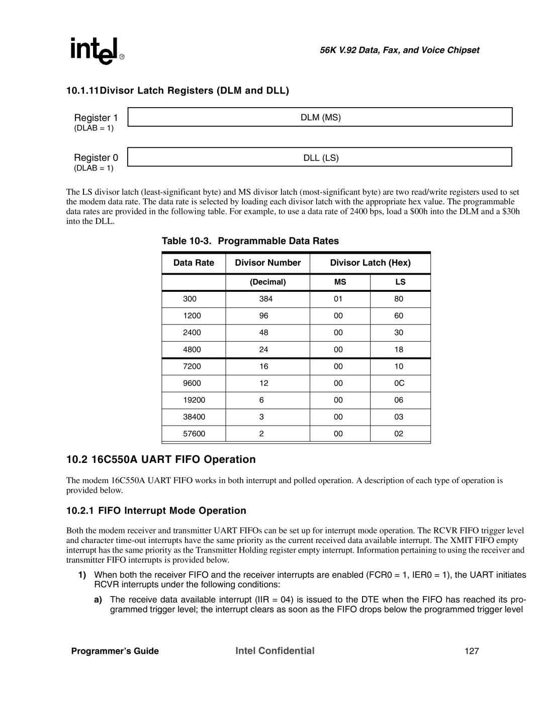 Intel MD566X manual 10.2 16C550A Uart Fifo Operation, 10.1.11Divisor Latch Registers DLM and DLL, Programmable Data Rates 