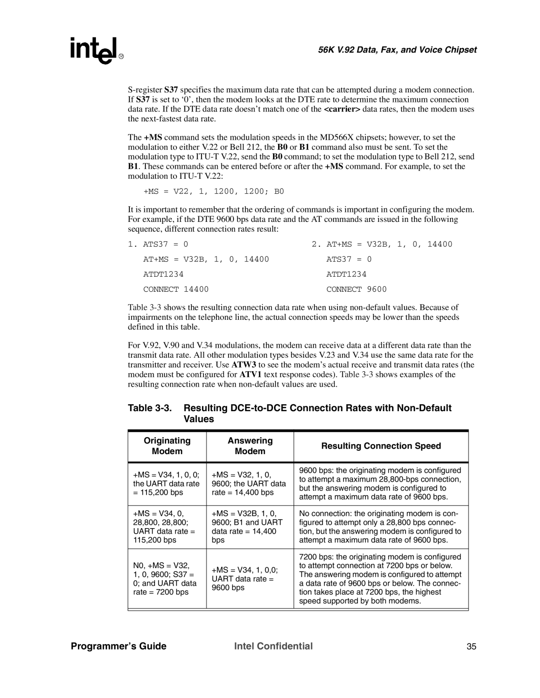 Intel MD566X manual Originating Answering Resulting Connection Speed Modem, Figured to attempt only a 28,800 bps connec 