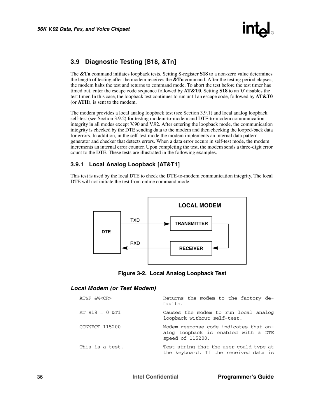 Intel MD566X manual Diagnostic Testing S18, &Tn, Local Analog Loopback AT&T1 