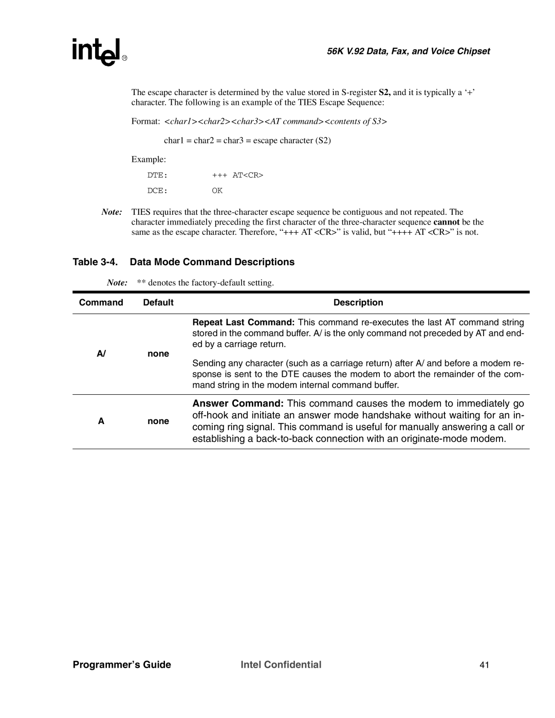 Intel MD566X manual Data Mode Command Descriptions, Command Default Description, None 