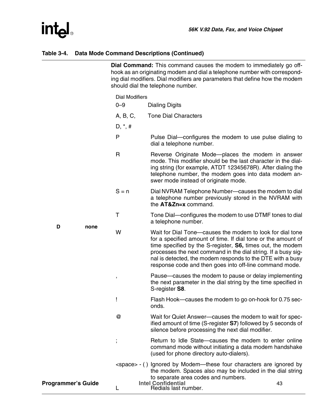 Intel MD566X manual Dialing Digits 