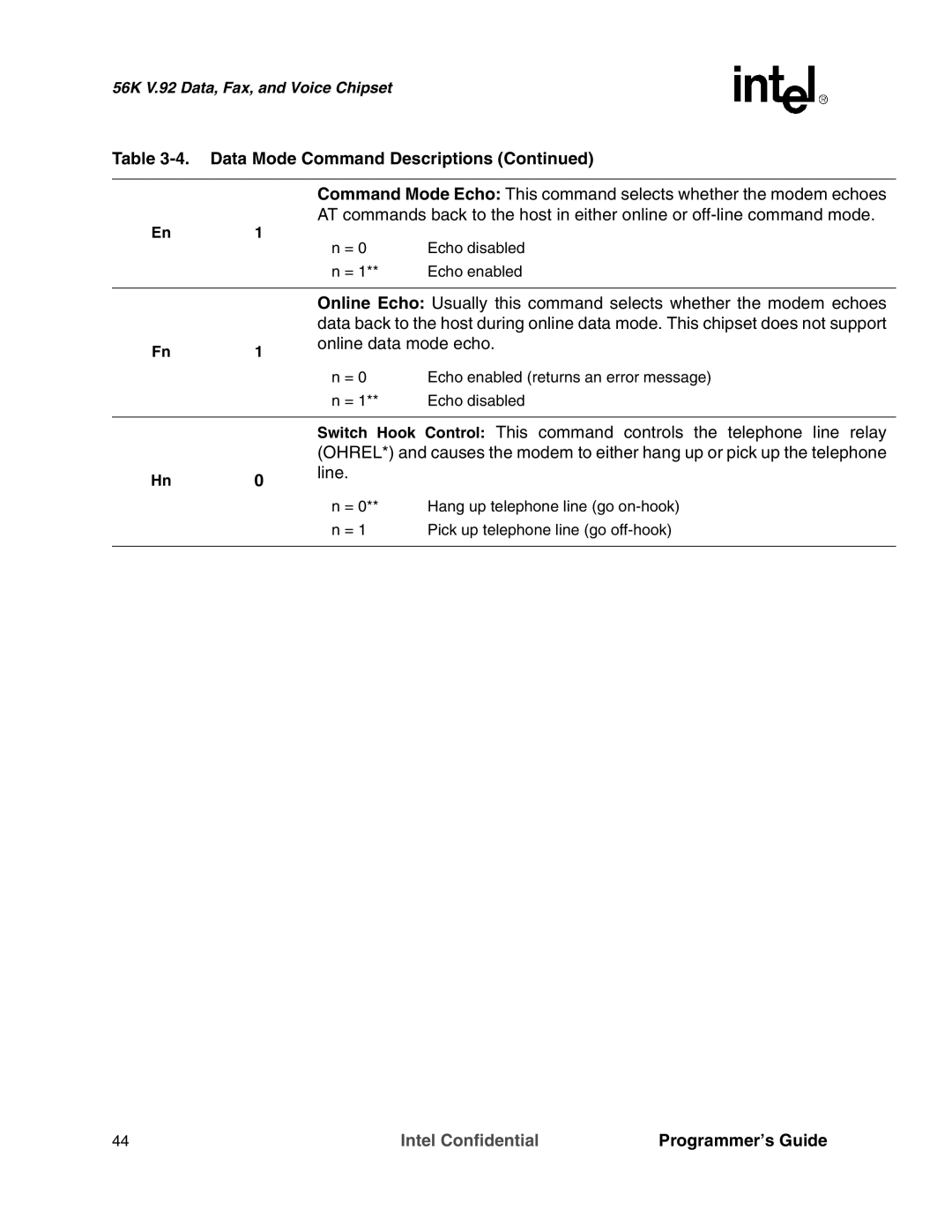 Intel MD566X manual Online data mode echo 