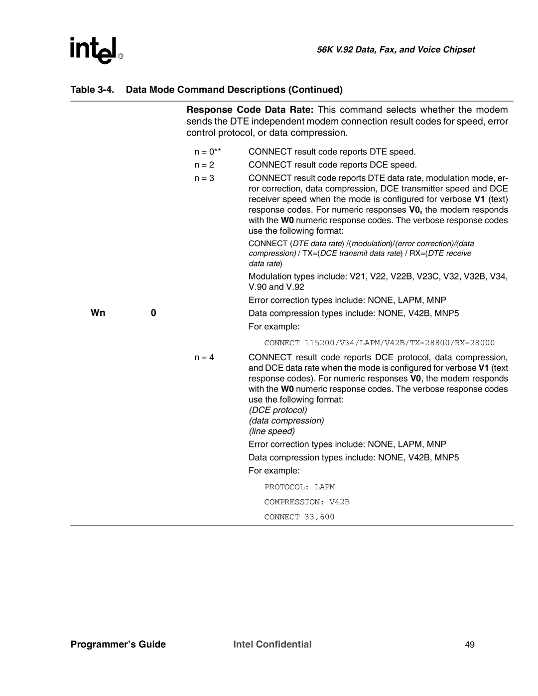 Intel MD566X manual Protocol Lapm 