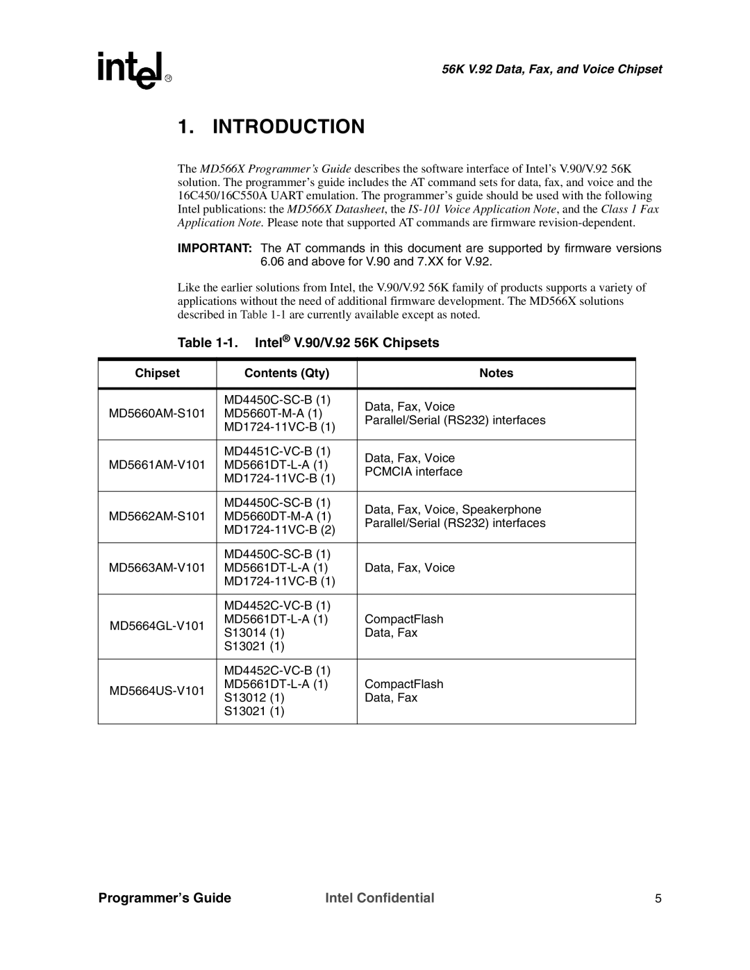 Intel MD566X manual Introduction, Intel V.90/V.92 56K Chipsets, Chipset Contents Qty 