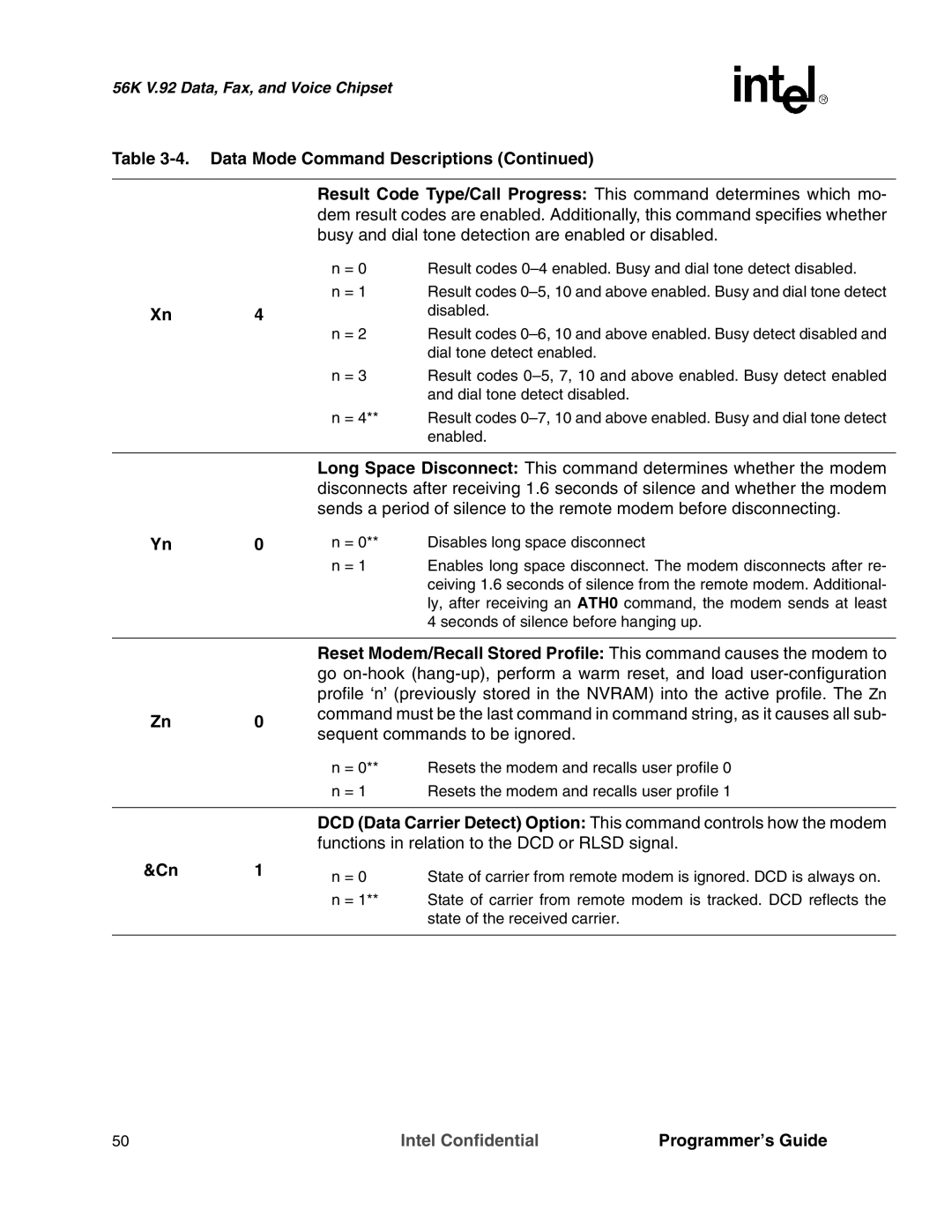 Intel MD566X manual Sequent commands to be ignored 