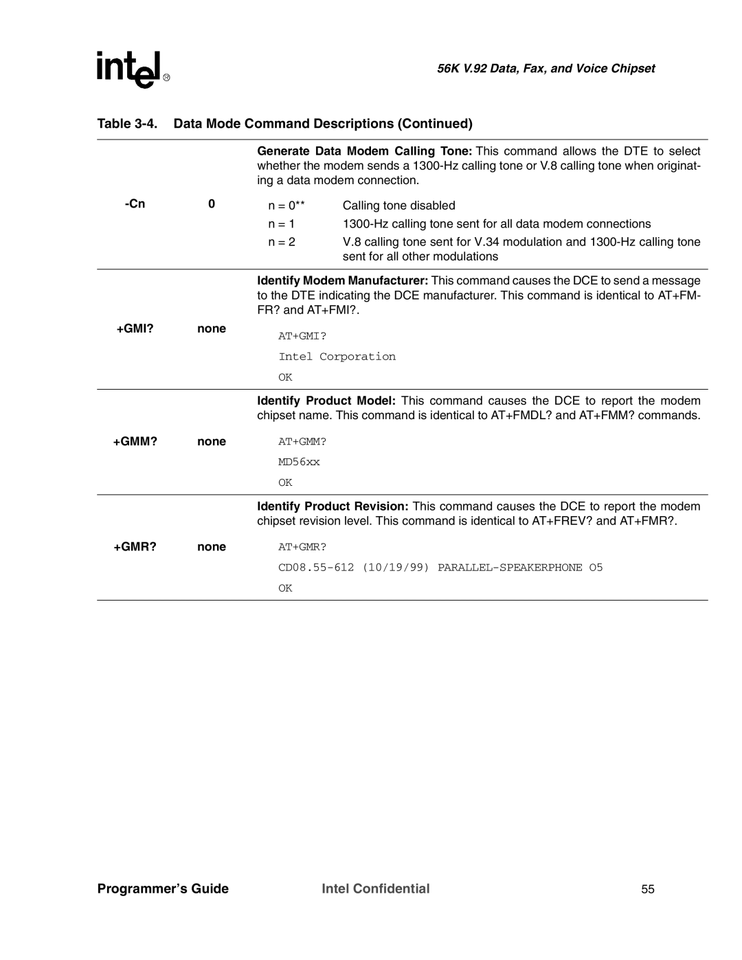 Intel MD566X manual +Gmr? 