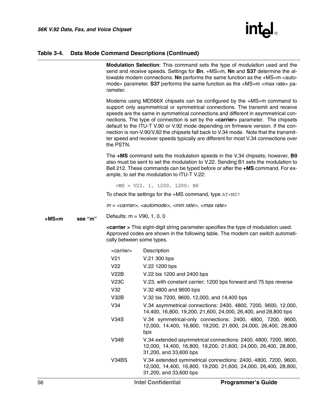 Intel MD566X manual +MS=m See m, V34BS 