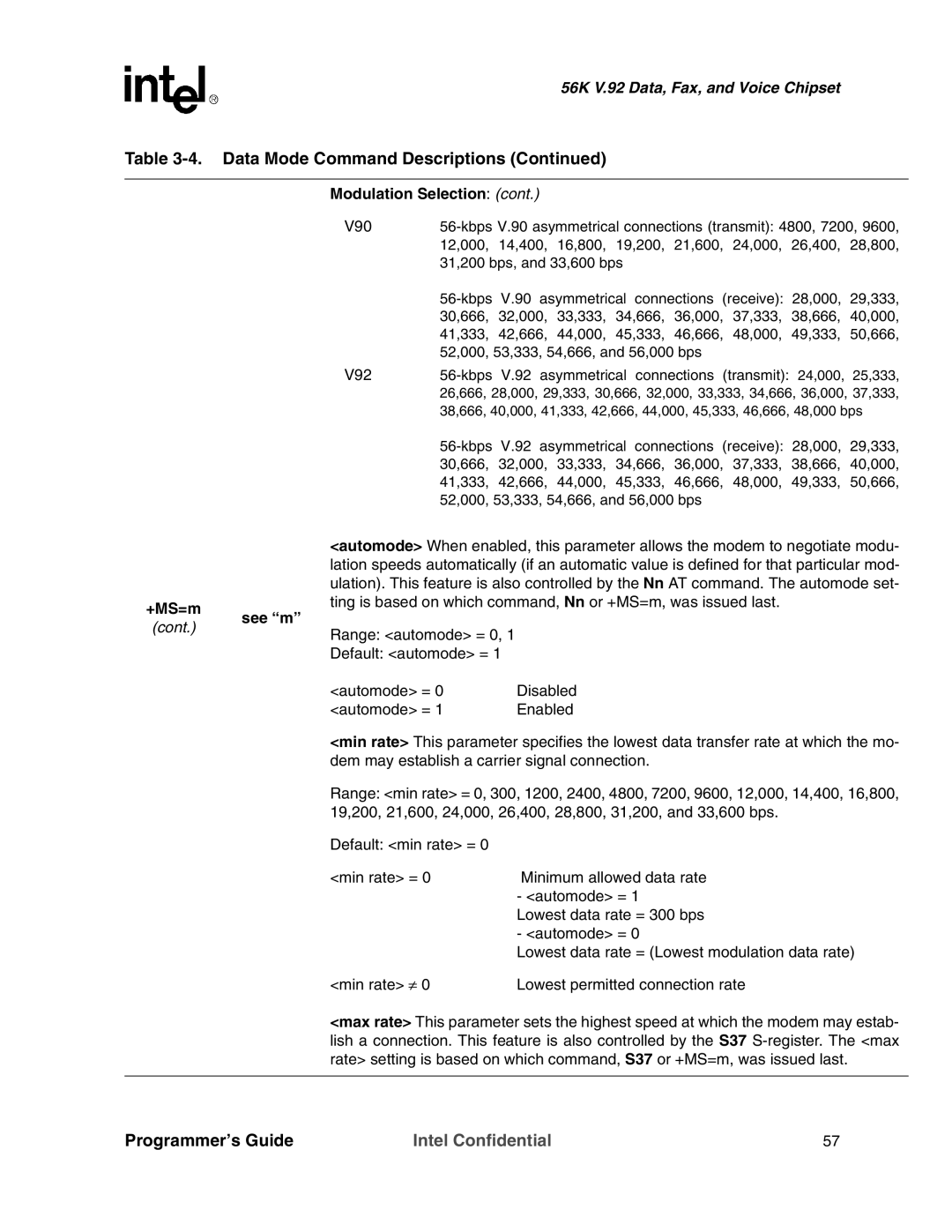 Intel MD566X manual Modulation Selection, Cont 