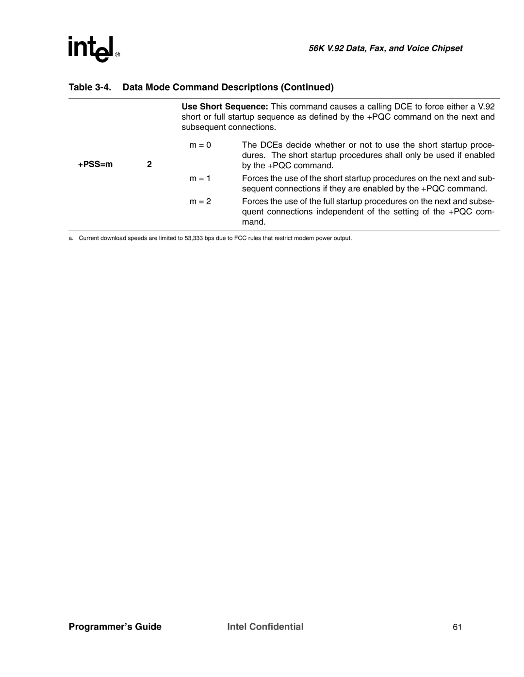 Intel MD566X manual +PSS=m, Mand 