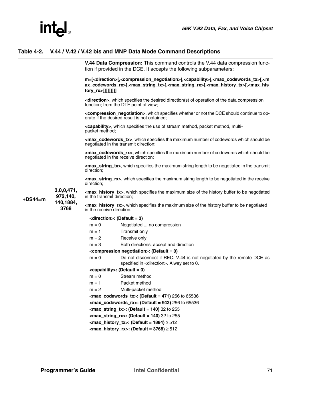 Intel MD566X manual 0,471, +DS44=m 972,140, 140,1884 3768 