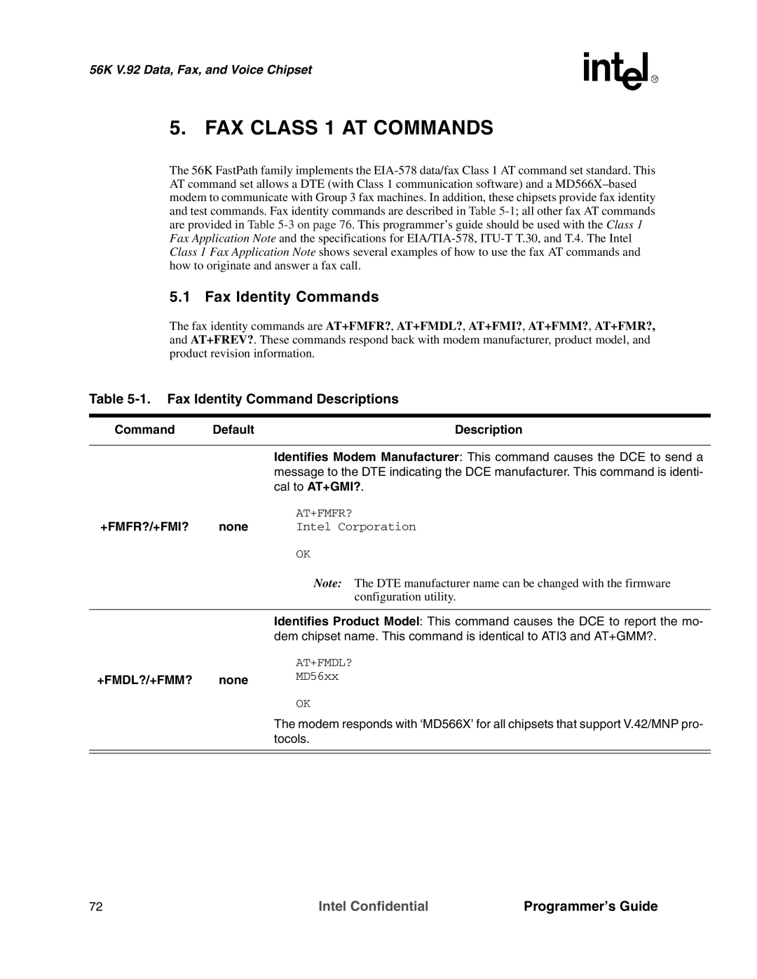 Intel MD566X manual FAX Class 1 AT Commands, Fax Identity Commands, Fax Identity Command Descriptions, Tocols 