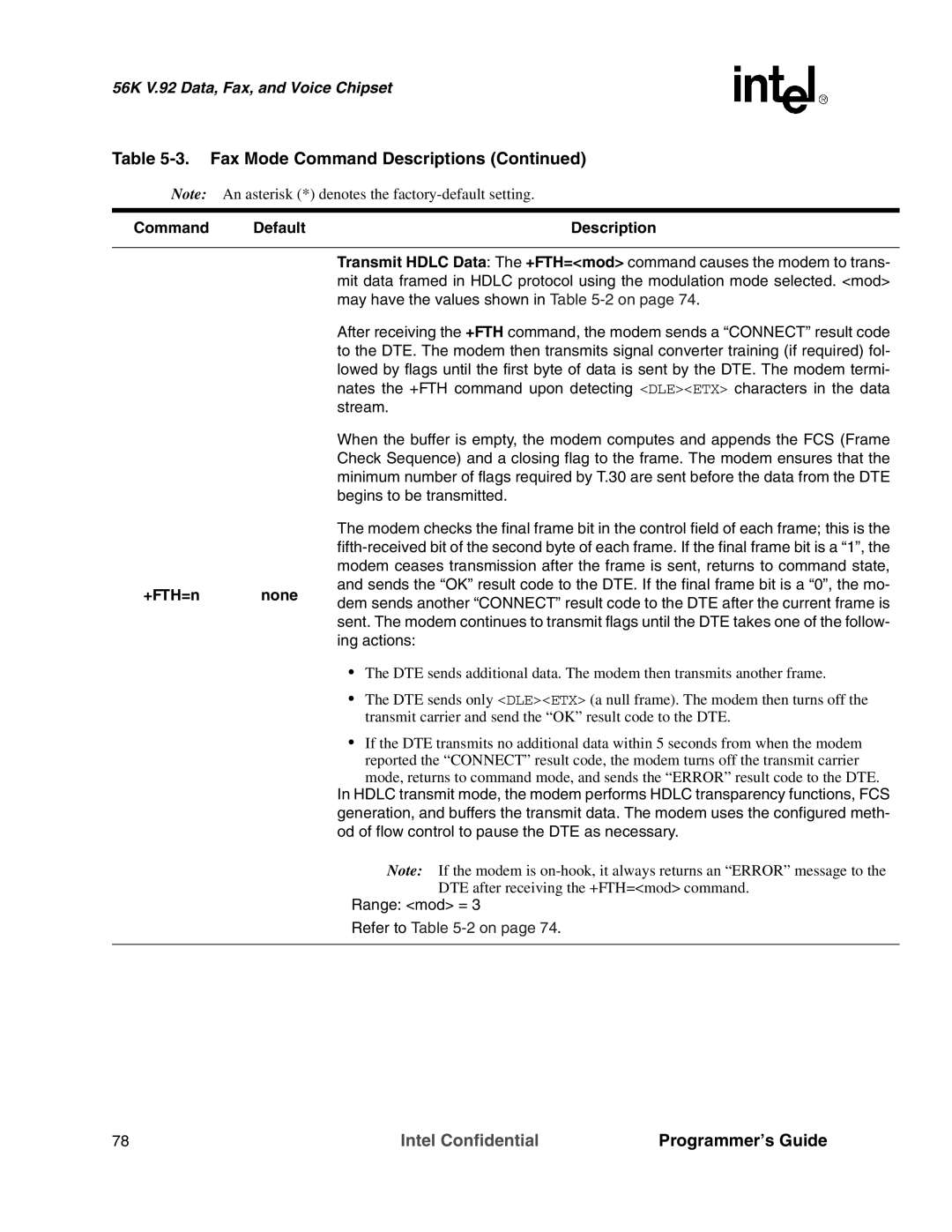 Intel MD566X manual DTE after receiving the +FTH=mod command 