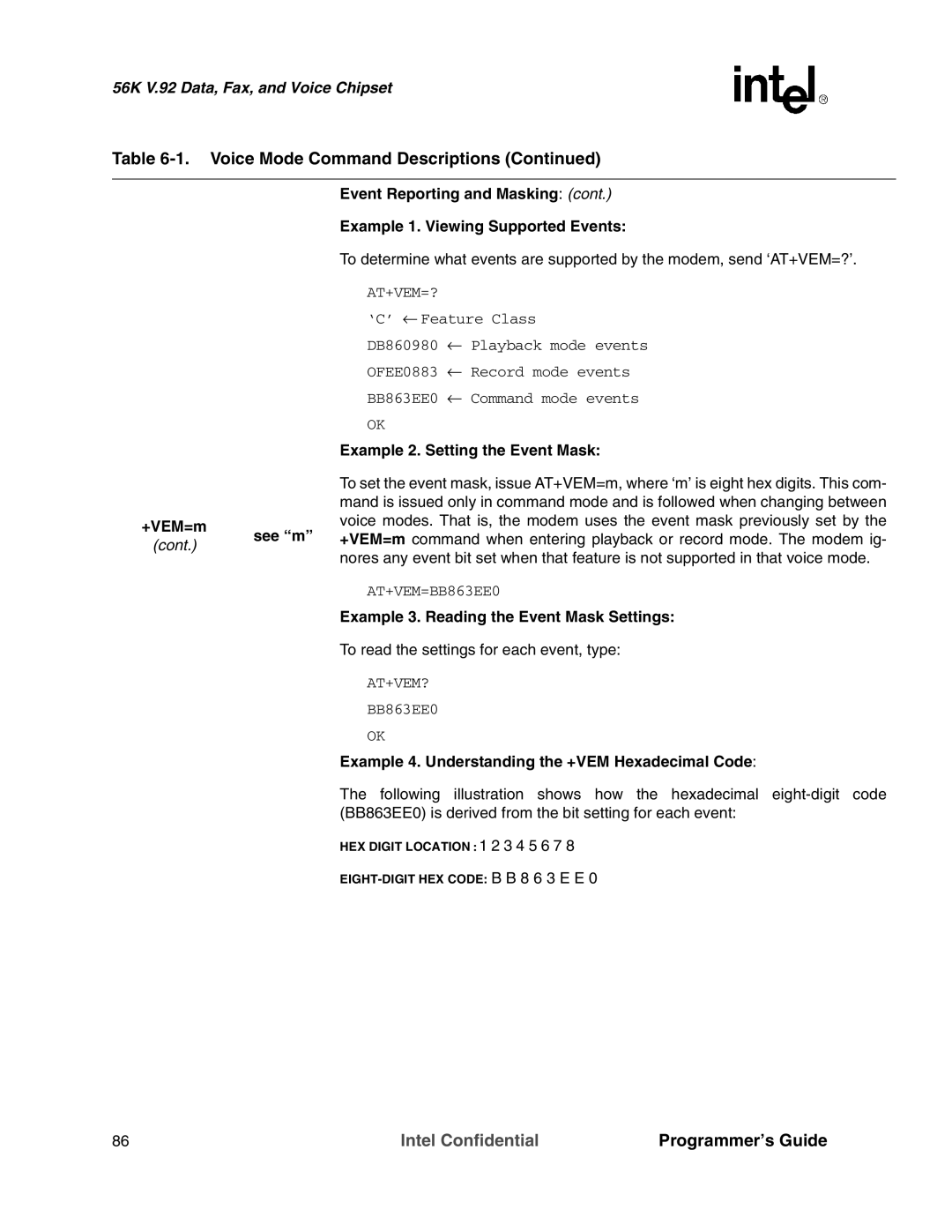 Intel MD566X manual Event Reporting and Masking, Example 1. Viewing Supported Events, Example 2. Setting the Event Mask 