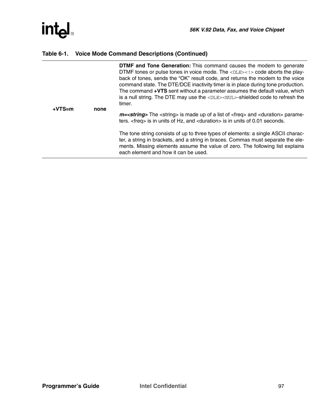 Intel MD566X manual +VTS=m none 