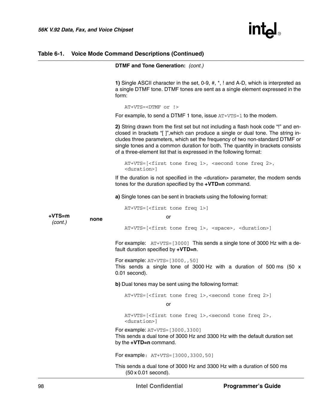 Intel MD566X manual Dtmf and Tone Generation, AT+VTS=DTMF or 