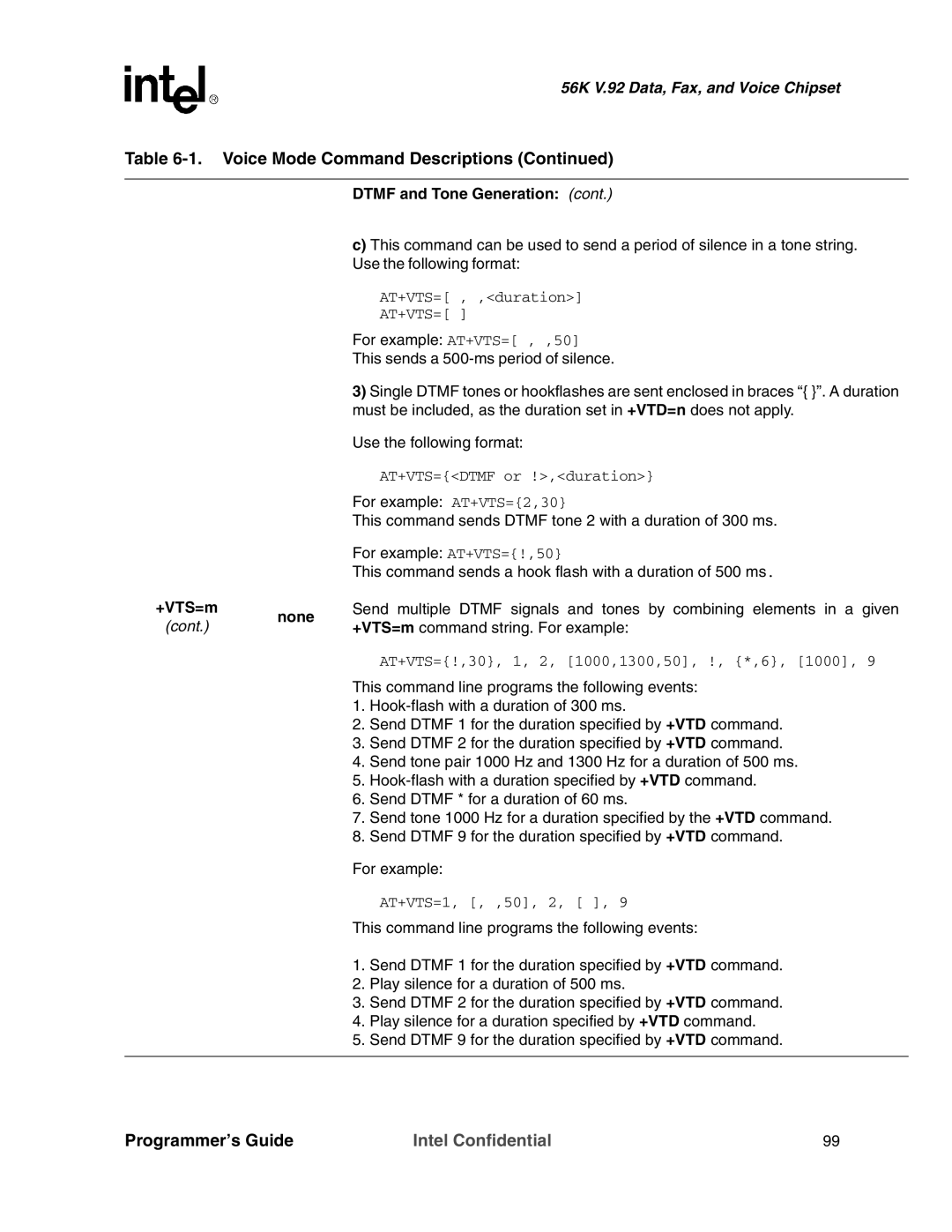 Intel MD566X manual AT+VTS= , ,duration For example AT+VTS= , ,50 