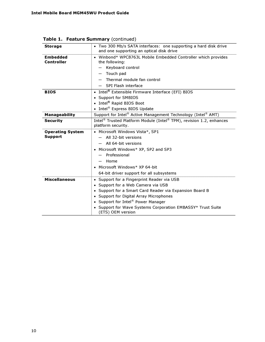 Intel MGM45WU manual Storage, Embedded, Controller, Manageability, Security, Operating System, Support, Miscellaneous 