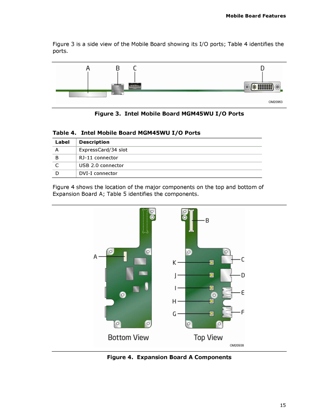 Intel manual Intel Mobile Board MGM45WU I/O Ports 