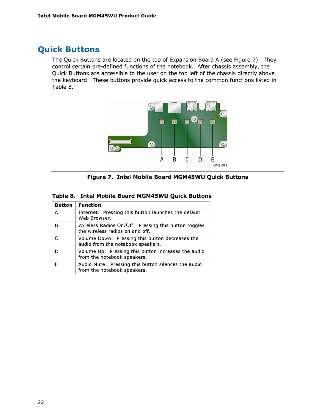 Intel MGM45WU manual Quick Buttons, Button Function 